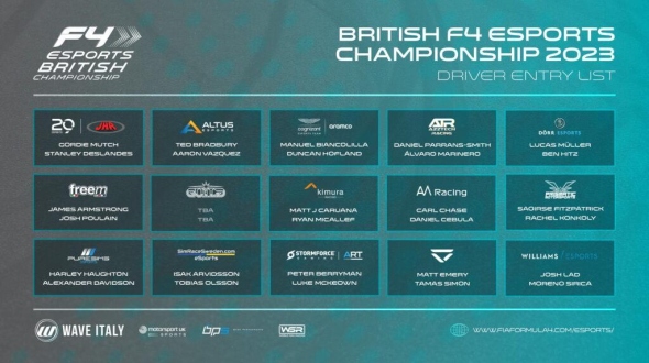 Drivers for British F4 Esports Championship revealed